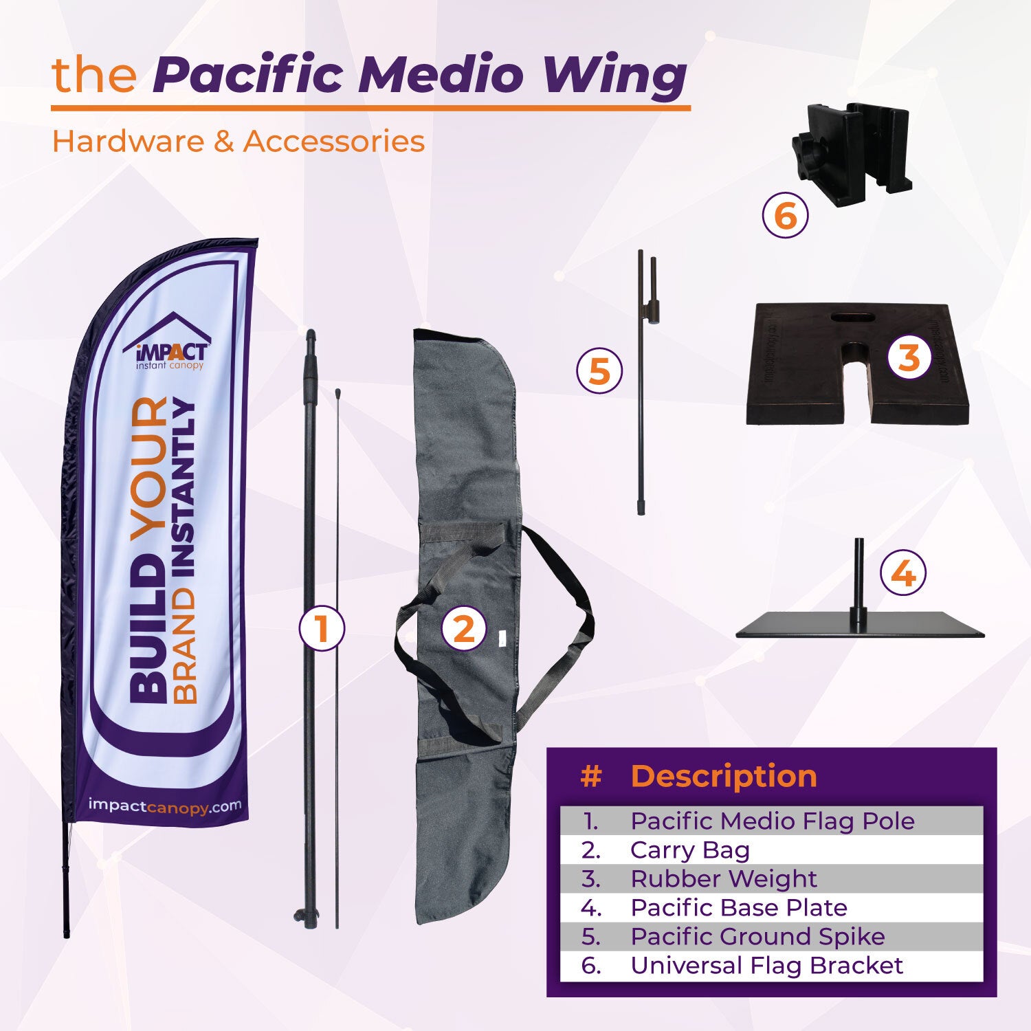 Custom Printed Wing Flag - Pacific
