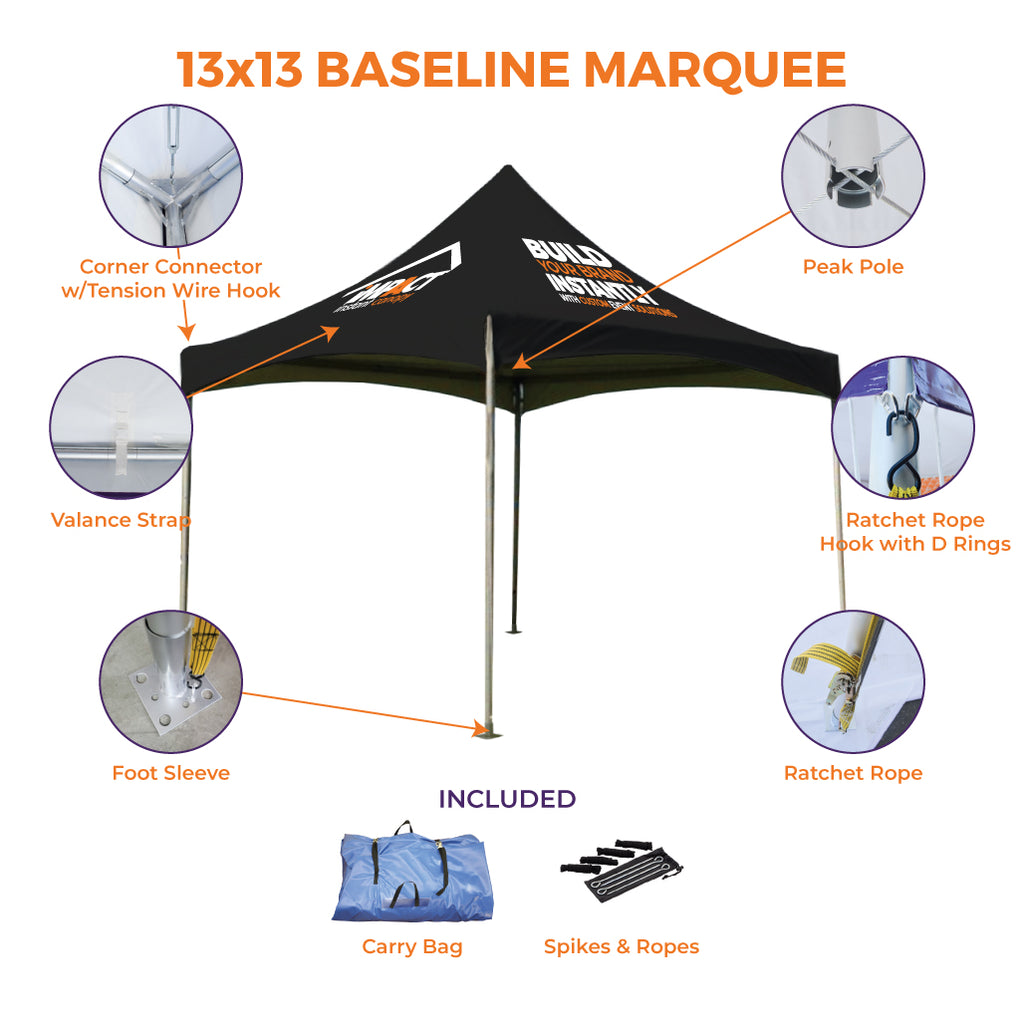 Marquee de base