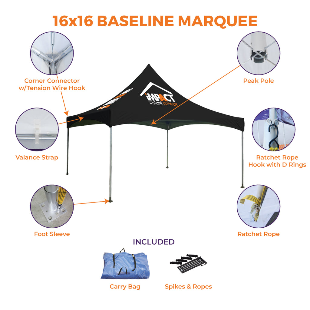 Marquee de base