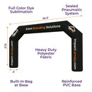 Custom Printed Impact Air Rectangular Inflatable Arch