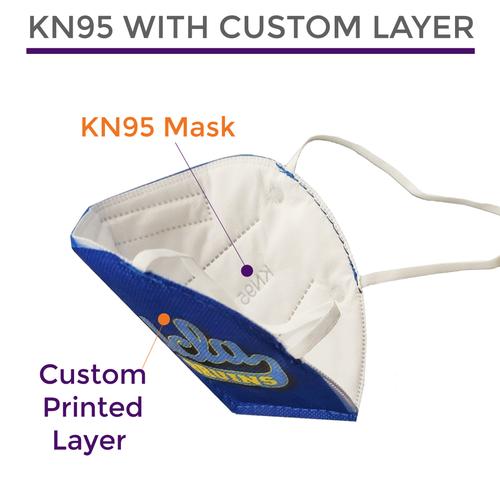 KN95 personnalisé avec votre logo ou votre nom d'entreprise