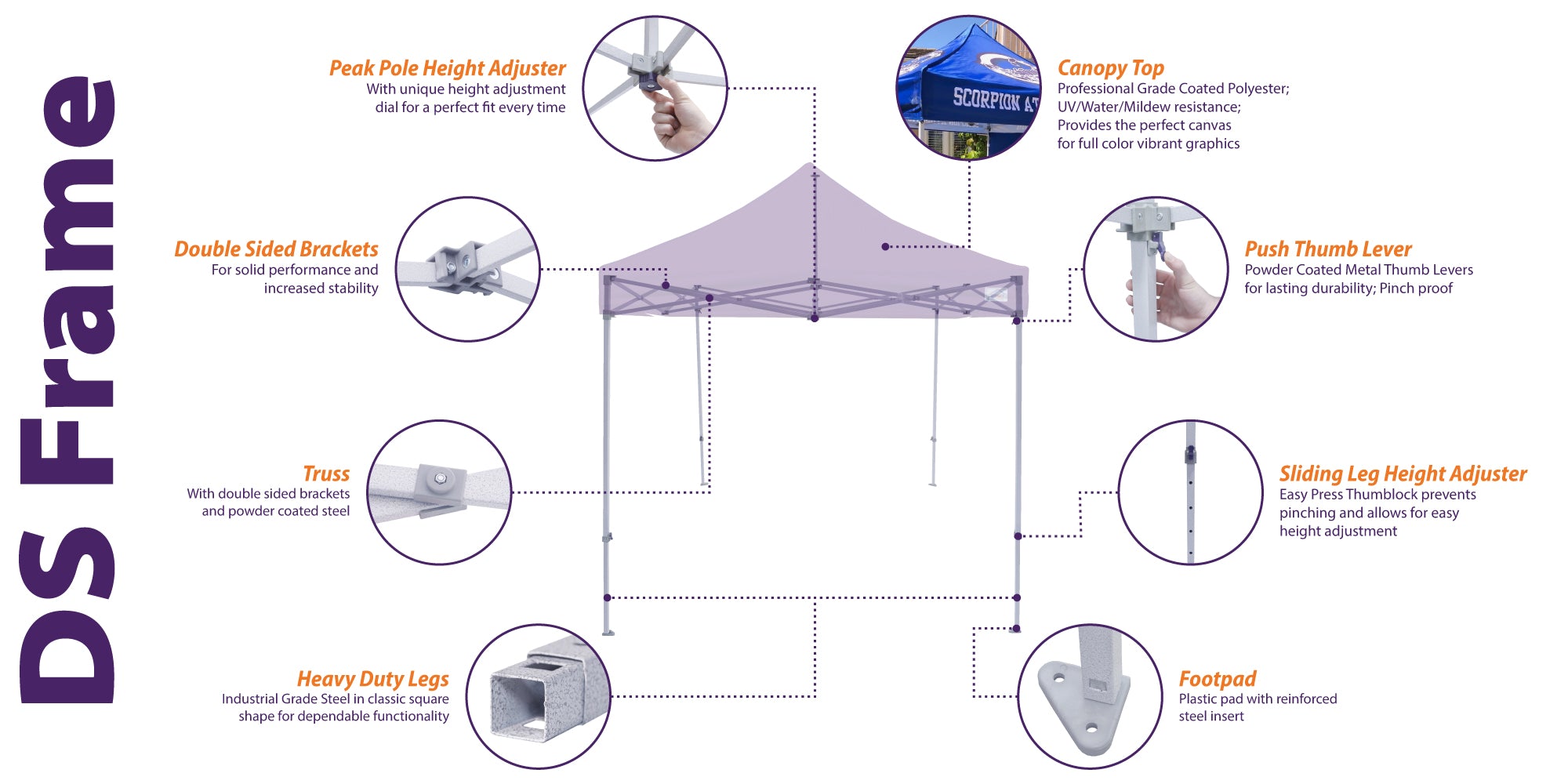 10x10 Industrial Steel Pop up Canopy Replacement Frame - DS